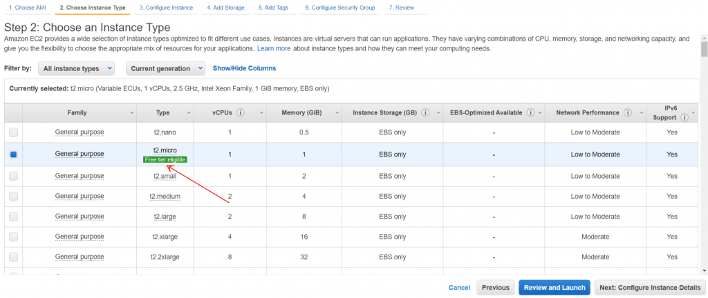 Hướng dẫn đăng ký VPS Amazon AWS 1 năm miễn phí 34 Launch instance wizard EC2 Management Console 1