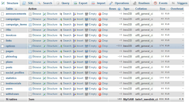Share AdLinkFly v6.5.3 - Monetized URL Shortener Fix Blank Page / Code rút gọn link 7 adlinkfly monetized url shortener code rut gon link 1