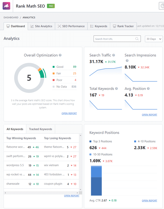 Share Plugin RankMath PRO – Plugin SEO #1 Hiện Nay - Update mới nhất 2026