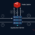 Hướng dẫn Activate bản quyền Redis Object Cache Pro